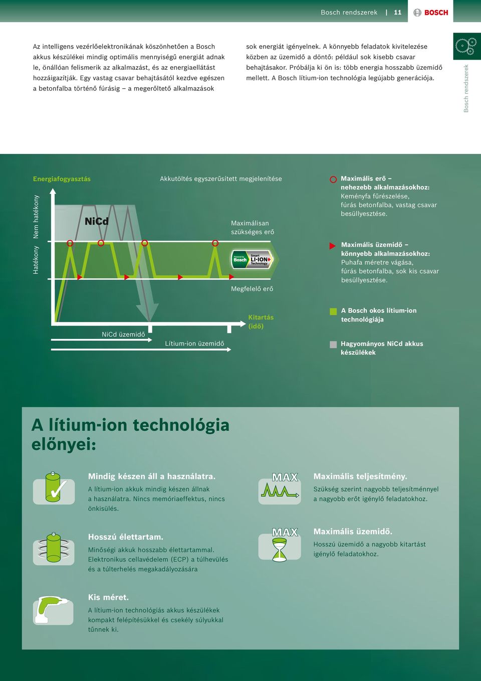 A könnyebb feladatok kivitelezése közben az üzemidő a döntő: például sok kisebb csavar behajtásakor. Próbálja ki ön is: több energia hosszabb üzemidő mellett.