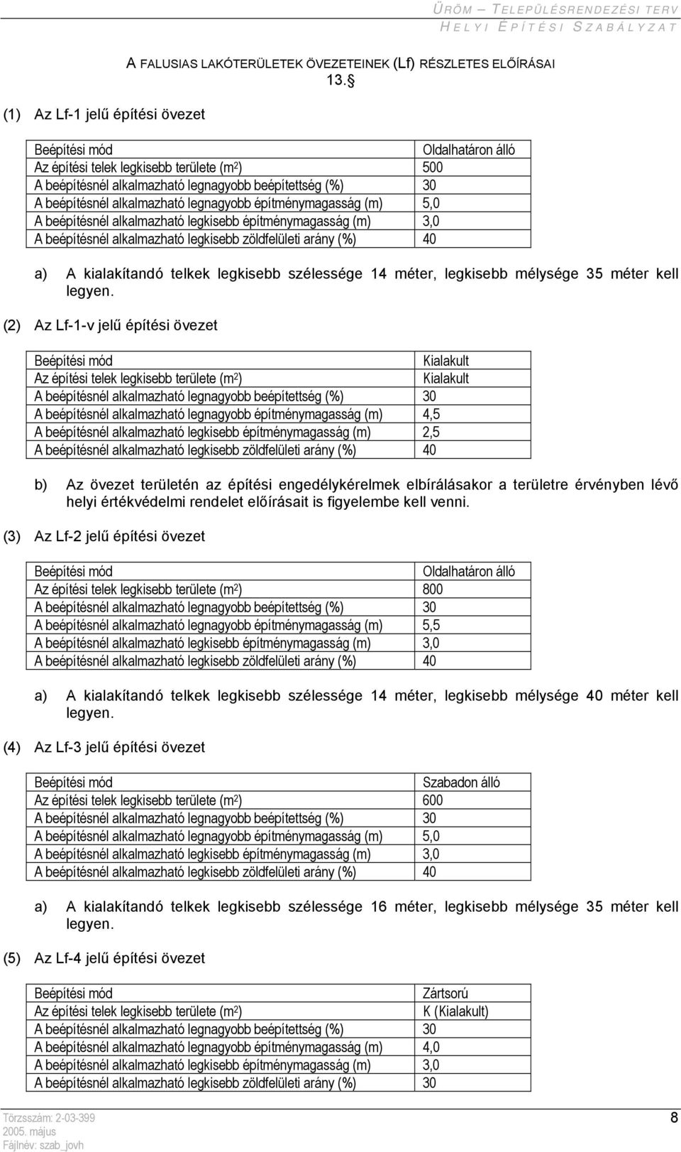 alkalmazható legkisebb zöldfelületi arány (%) 40 a) A kialakítandó telkek legkisebb szélessége 14 méter, legkisebb mélysége 35 méter kell legyen.