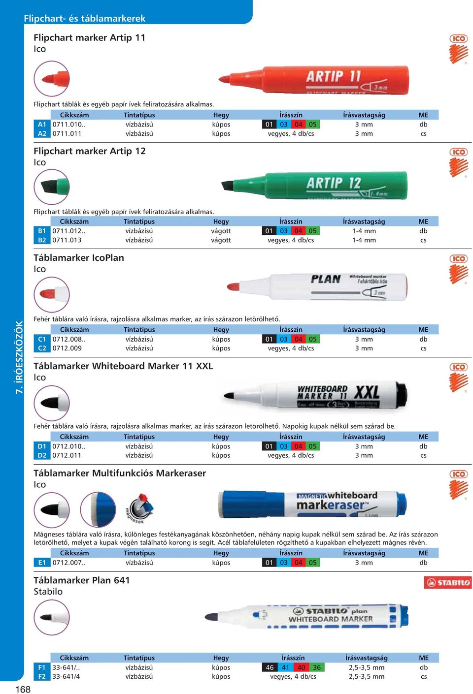 Cikkszám Tintatípus Hegy Írásszín Írásvastagság ME B1 0711.012.. vízbázisú vágott 01 03 04 05 1-4 mm db B2 0711.