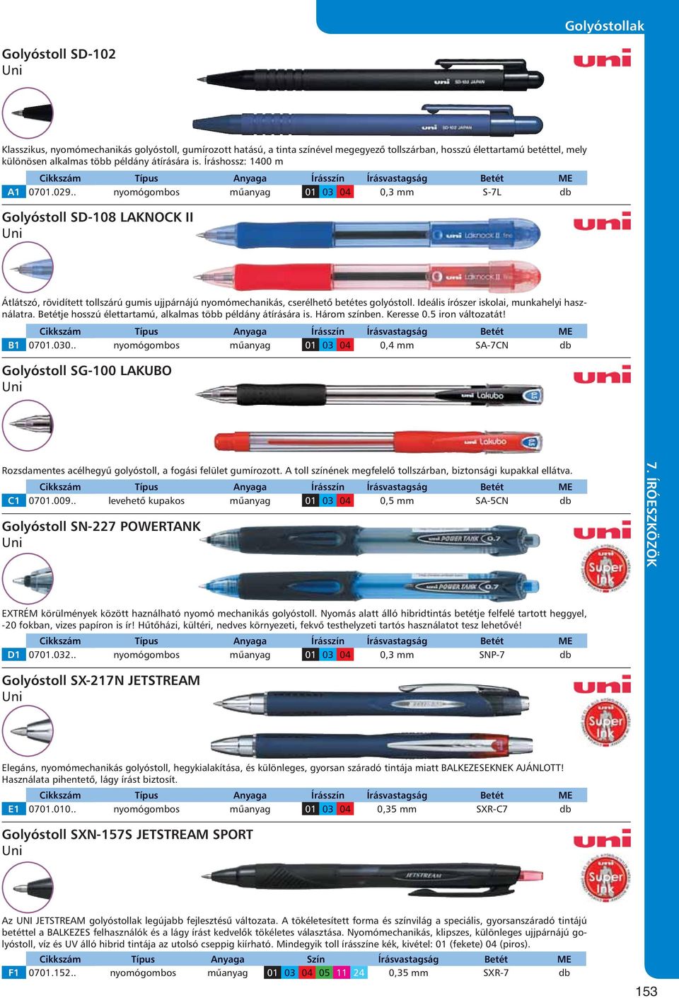 . nyomógombos műanyag 01 03 04 0,3 mm S-7L db Golyóstoll SD-108 LAKNOCK II Átlátszó, rövidített tollszárú gumis ujjpárnájú nyomómechanikás, cserélhető betétes golyóstoll.