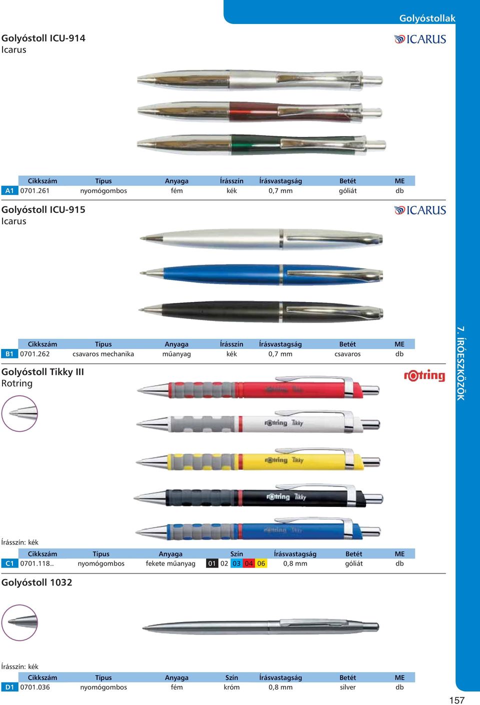 262 csavaros mechanika műanyag kék 0,7 mm csavaros db Golyóstoll Tikky III Rotring Írásszín: