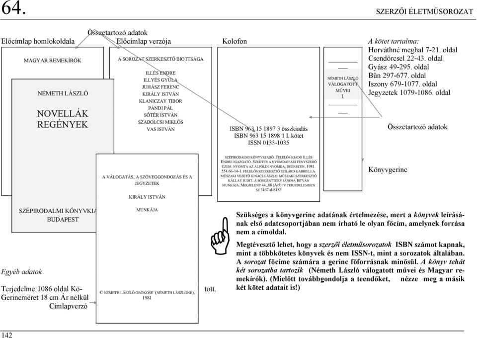 963 15 1897 3 összkiadás ISBN 963 15 1898 1 I. kötet ISSN 0133-1035 NÉMETH LÁSZLÓ VÁLOGATOTT MŰVEI I. Csendőrcsel 22-43. oldal Gyász 49-295. oldal Bűn 297-677. oldal Iszony 679-1077.