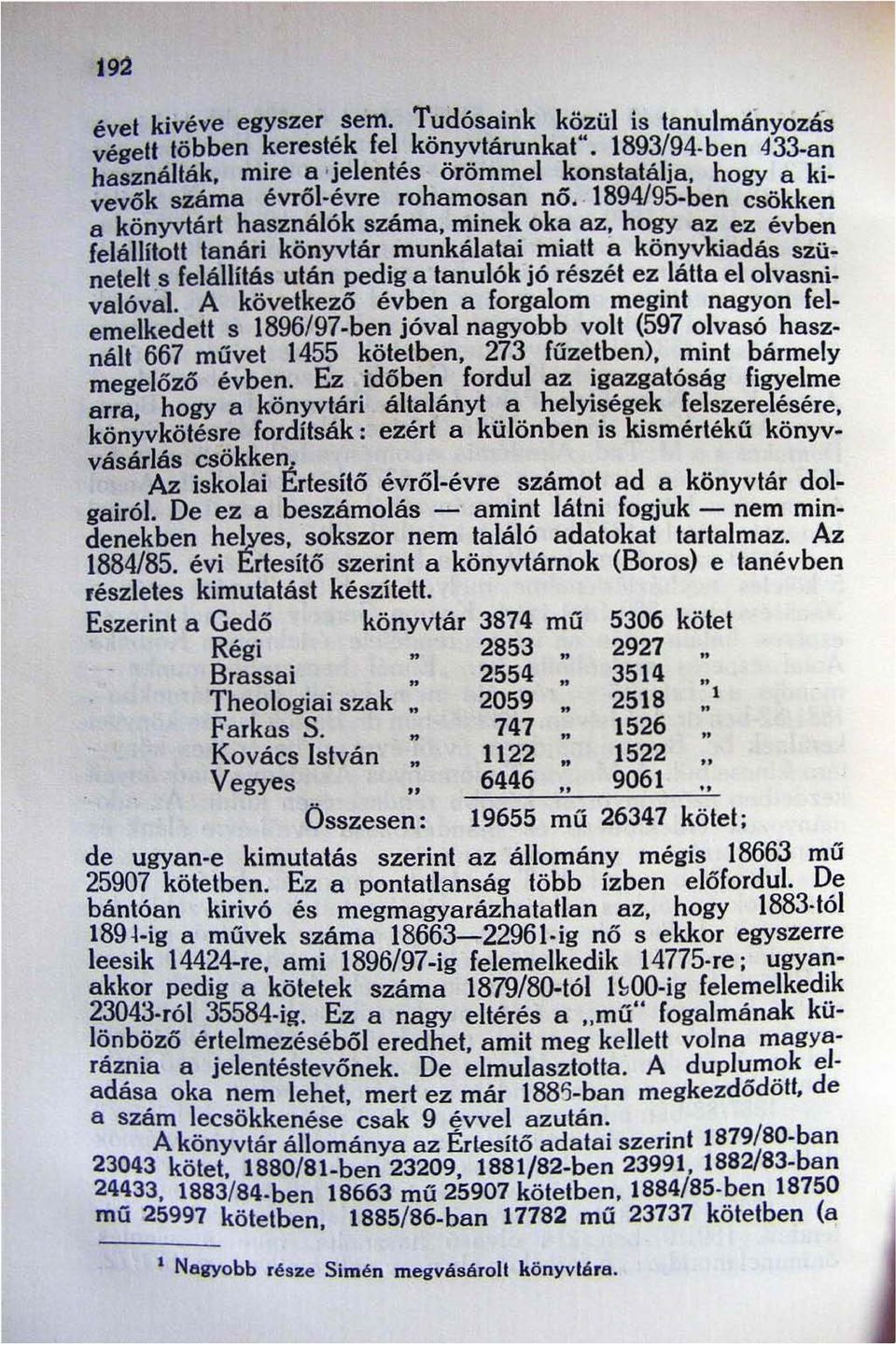 1894/95-ben csökken a könyvtárt használók száma, minek oka az, hogy az ez évben felállított tanári könyvtár munkálatai miatt il könyvkiadás szü.