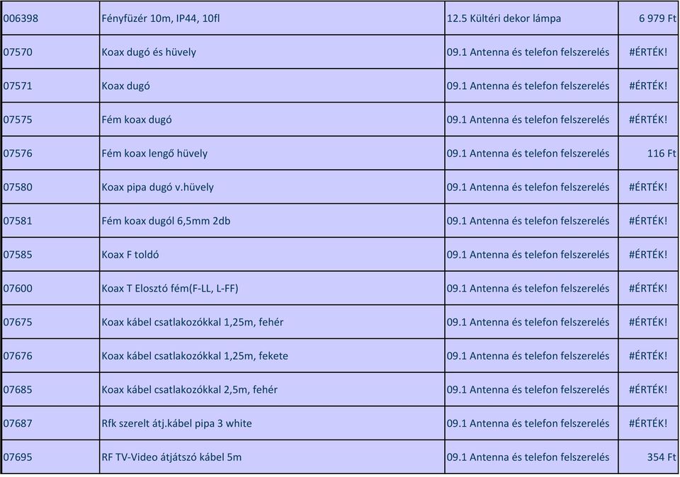 1 Antenna és telefon felszerelés #ÉRTÉK! 07585 Koax F toldó 09.1 Antenna és telefon felszerelés #ÉRTÉK! 07600 Koax T Elosztó fém(f-ll, L-FF) 09.1 Antenna és telefon felszerelés #ÉRTÉK! 07675 Koax kábel csatlakozókkal 1,25m, fehér 09.