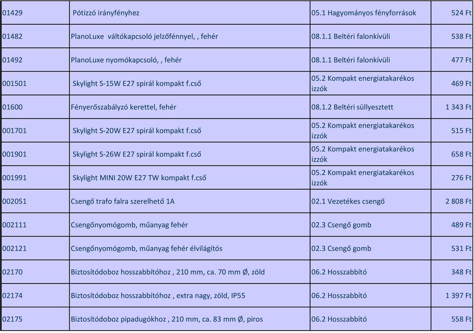 cső 001901 Skylight S-26W E27 spirál kompakt f.cső 001991 Skylight MINI 20W E27 TW kompakt f.cső 05.2 Kompakt energiatakarékos izzók 05.
