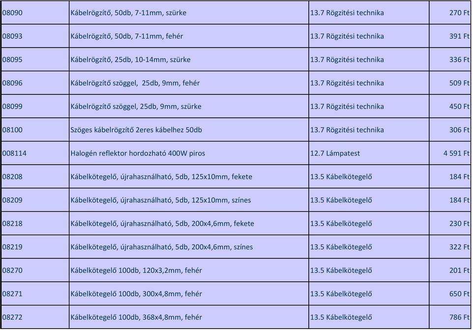 7 Rögzitési technika 450 Ft 08100 Szöges kábelrögzítő 2eres kábelhez 50db 13.7 Rögzitési technika 306 Ft 008114 Halogén reflektor hordozható 400W piros 12.