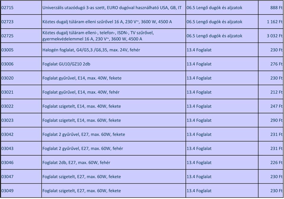 5 Lengő dugók és aljzatok 3 032 Ft 03005 Halogén foglalat, G4/G5,3 /G6,35, max. 24V, fehér 13.4 Foglalat 230 Ft 03006 Foglalat GU10/GZ10 2db 13.4 Foglalat 276 Ft 03020 Foglalat gyűrűvel, E14, max.