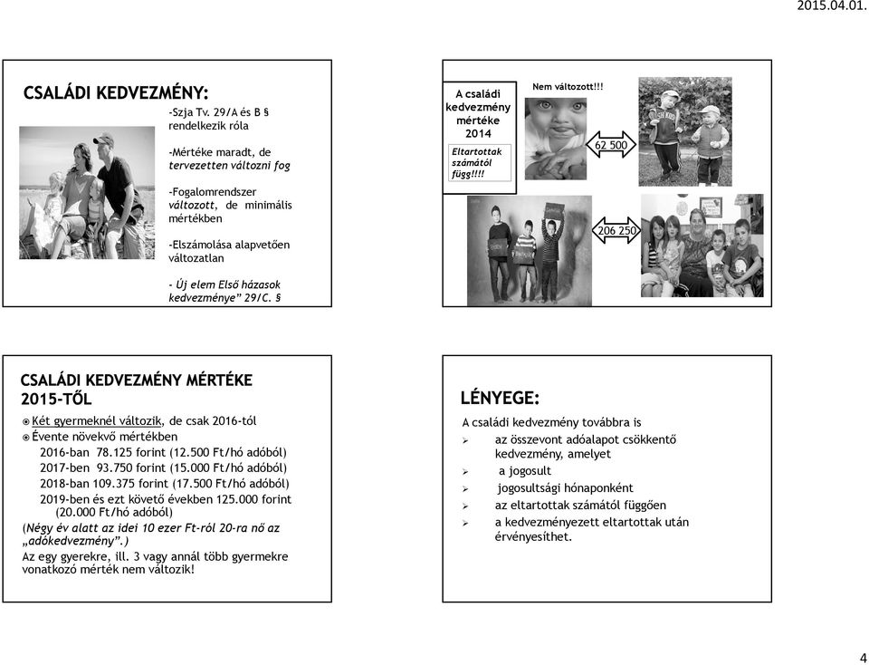 A családi kedvezmény mértéke 2014 Eltartottak számától függ!!!! Nem változott!!! 62 500 206 250 Két gyermeknél változik, de csak 2016-tól Évente növekvő mértékben 2016-ban 78.125 forint (12.