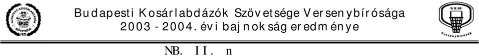 Rónaszéki Szilvia MAFC 293 11. Keil Zsófia MUFF 288 12. Tóth Gabriella Kodolányi JKFSE 284 13. Bartha Elektra ELTE Tanítóképző 282 14. Fejes Réka KLKS 278 15. Lukac Dunja OSC 259 16.