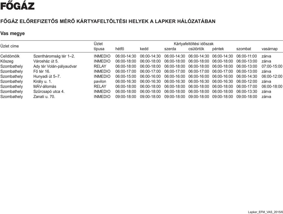 06:00-13:00 07:00-15:00 Szombathely Fő tér 16. INMEDIO 06:00-17:00 06:00-17:00 06:00-17:00 06:00-17:00 06:00-17:00 06:00-13:00 zárva Szombathely Hunyadi út 5 7.