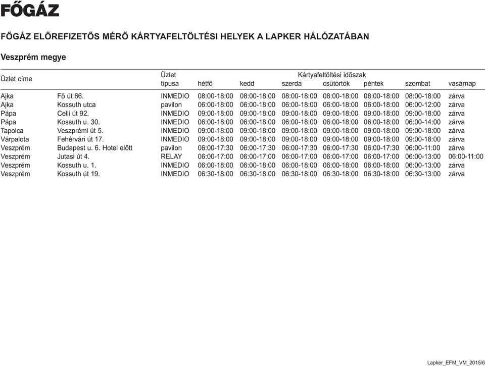 Celli út 92. INMEDIO 09:00-18:00 09:00-18:00 09:00-18:00 09:00-18:00 09:00-18:00 09:00-18:00 zárva Pápa Kossuth u. 30.