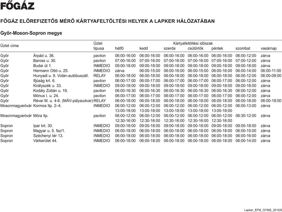 INMEDIO 09:00-18:00 09:00-18:00 09:00-18:00 09:00-18:00 09:00-18:00 09:00-18:00 zárva Győr Hermann Ottó u. 25.