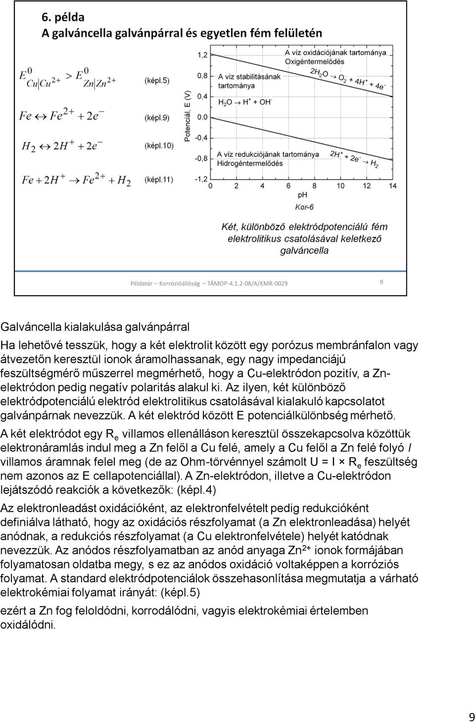 Az ilyen, két különböző elektródpotenciálú elektród elektrolitikus csatolásával kialakuló kapcsolatot galvánpárnak nevezzük. A két elektród között E potenciálkülönbség mérhető.