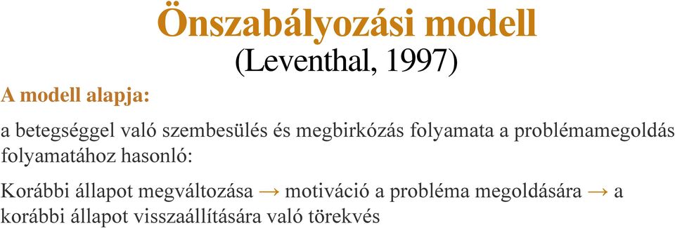 folyamatához hasonló: Korábbi állapot megváltozása motiváció