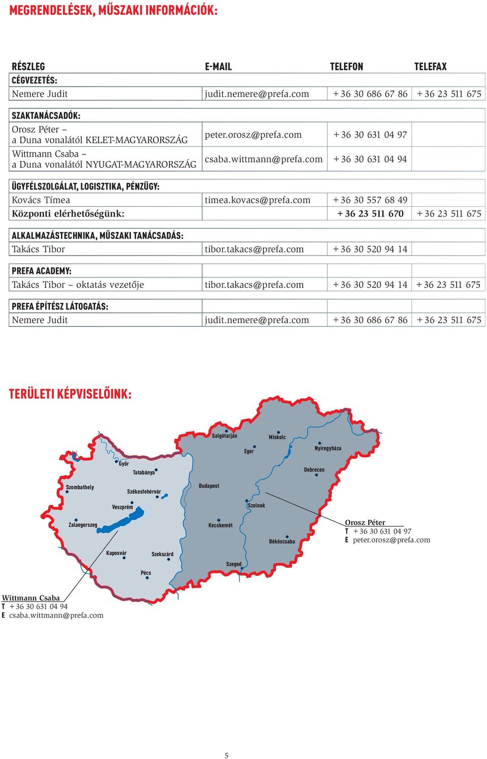 com +3 30 3 0 9 ÜGYFÉLSZOLGÁLAT, LOGISZTIKA, PÉNZÜGY: Kovács Tímea timea.kovacs@prefa.