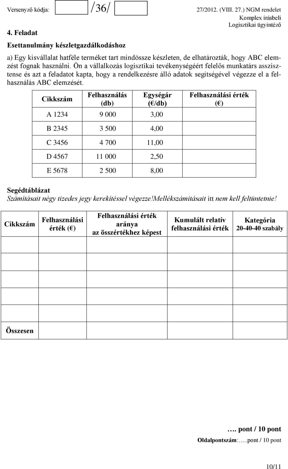 Cikkszám Felhasználás (db) Egységár ( /db) A 1234 9 000 3,00 B 2345 3 500 4,00 C 3456 4 700 11,00 D 4567 11 000 2,50 E 5678 2 500 8,00 Felhasználási érték ( ) Segédtáblázat Számításait négy tizedes