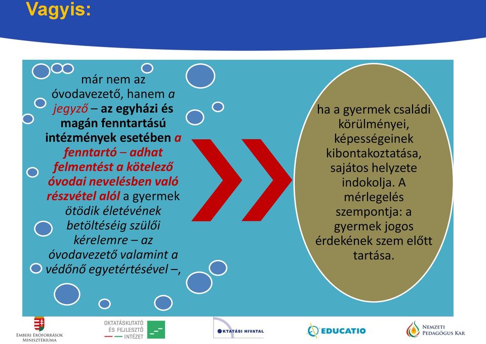 szülői kérelemre az óvodavezető valamint a védőnő egyetértésével, ha a gyermek családi körülményei,