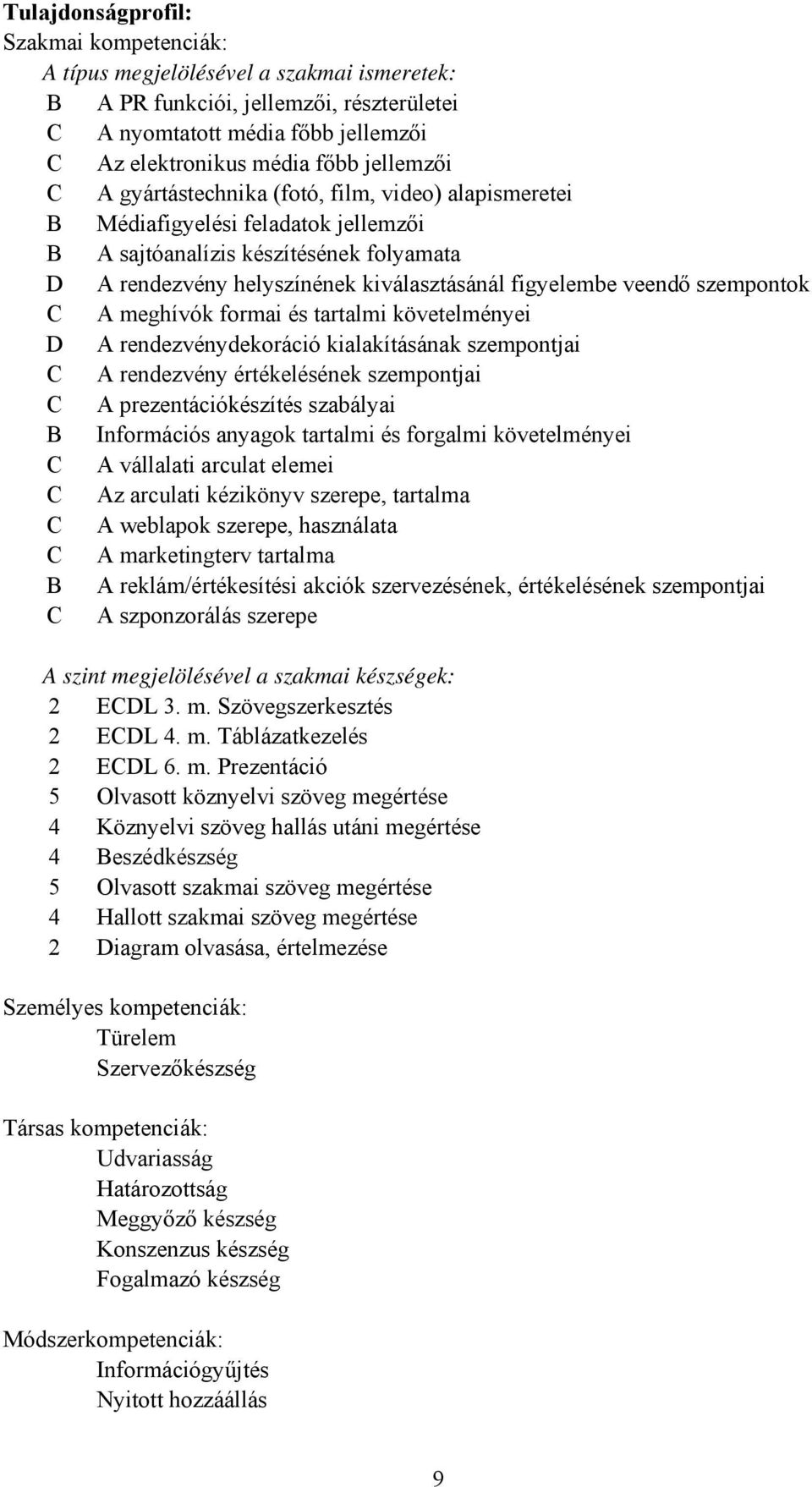 veendő szempontok C A meghívók formai és tartalmi követelményei D A rendezvénydekoráció kialakításának szempontjai C A rendezvény értékelésének szempontjai C A prezentációkészítés szabályai B