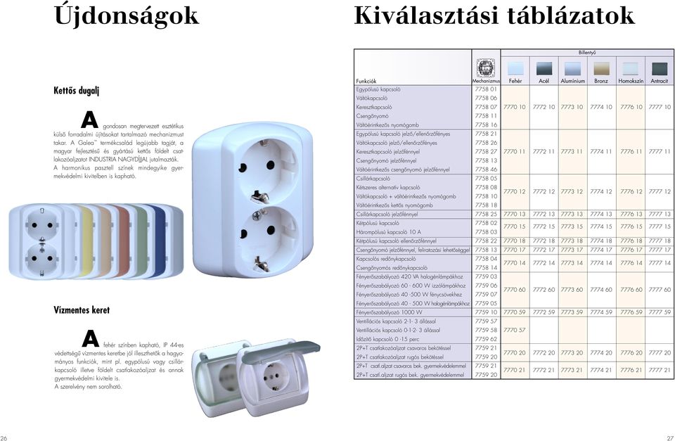 A harmonikus pasztell színek mindegyike gyermekvédelmi kivitelben is kapható.