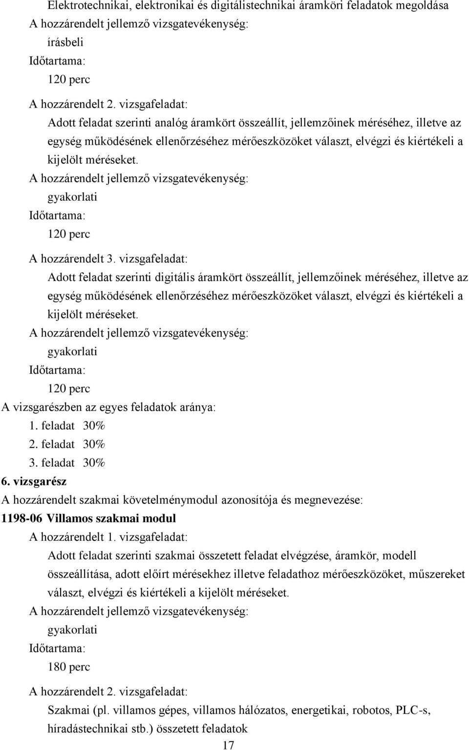 méréseket. A hozzárendelt jellemző vizsgatevékenység: gyakorlati Időtartama: 120 perc A hozzárendelt 3.