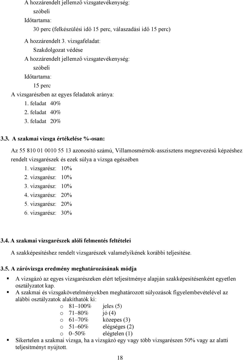 feladat 20% 3.3. A szakmai vizsga értékelése %-osan: Az 55 810 01 0010 55 13 azonosító számú, Villamosmérnök-asszisztens megnevezésű képzéshez rendelt vizsgarészek és ezek súlya a vizsga egészében 1.