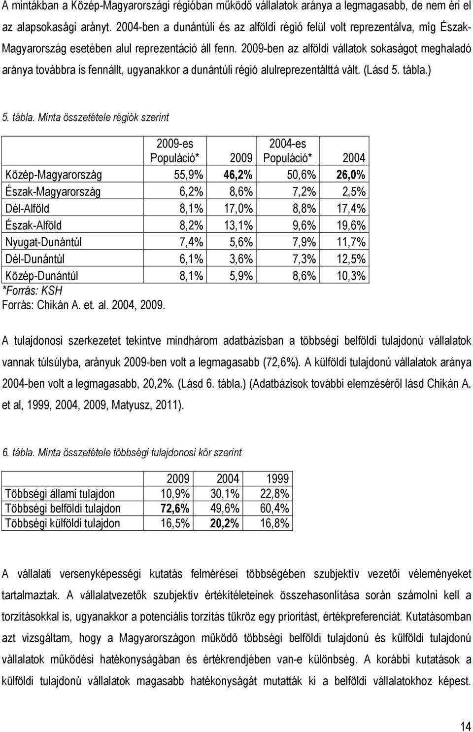 2009-ben az alföldi vállatok sokaságot meghaladó aránya továbbra is fennállt, ugyanakkor a dunántúli régió alulreprezentálttá vált. (Lásd 5. tábla.