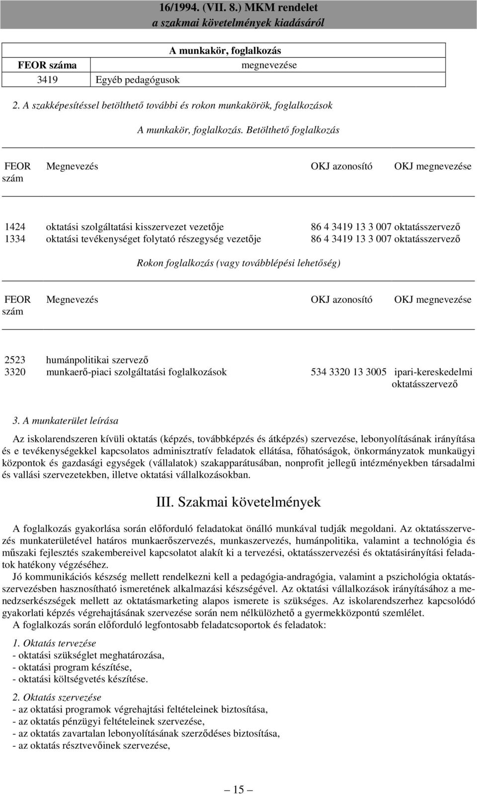 részegység vezetıje 86 4 3419 13 3 007 oktatásszervezı Rokon foglalkozás (vagy továbblépési lehetıség) FEOR szám Megnevezés OKJ azonosító OKJ megnevezése 2523 humánpolitikai szervezı 3320