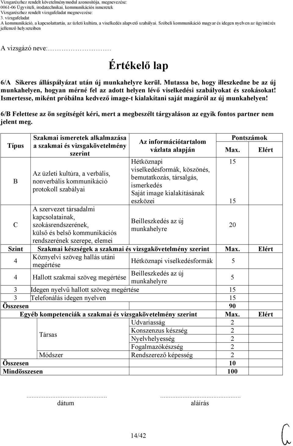 Ismertesse, miként próbálna kedvező image-t kialakítani saját magáról az új munkahelyen! 6/B Felettese az ön segítségét kéri, mert a megbeszélt tárgyaláson az egyik fontos partner nem jelent meg.