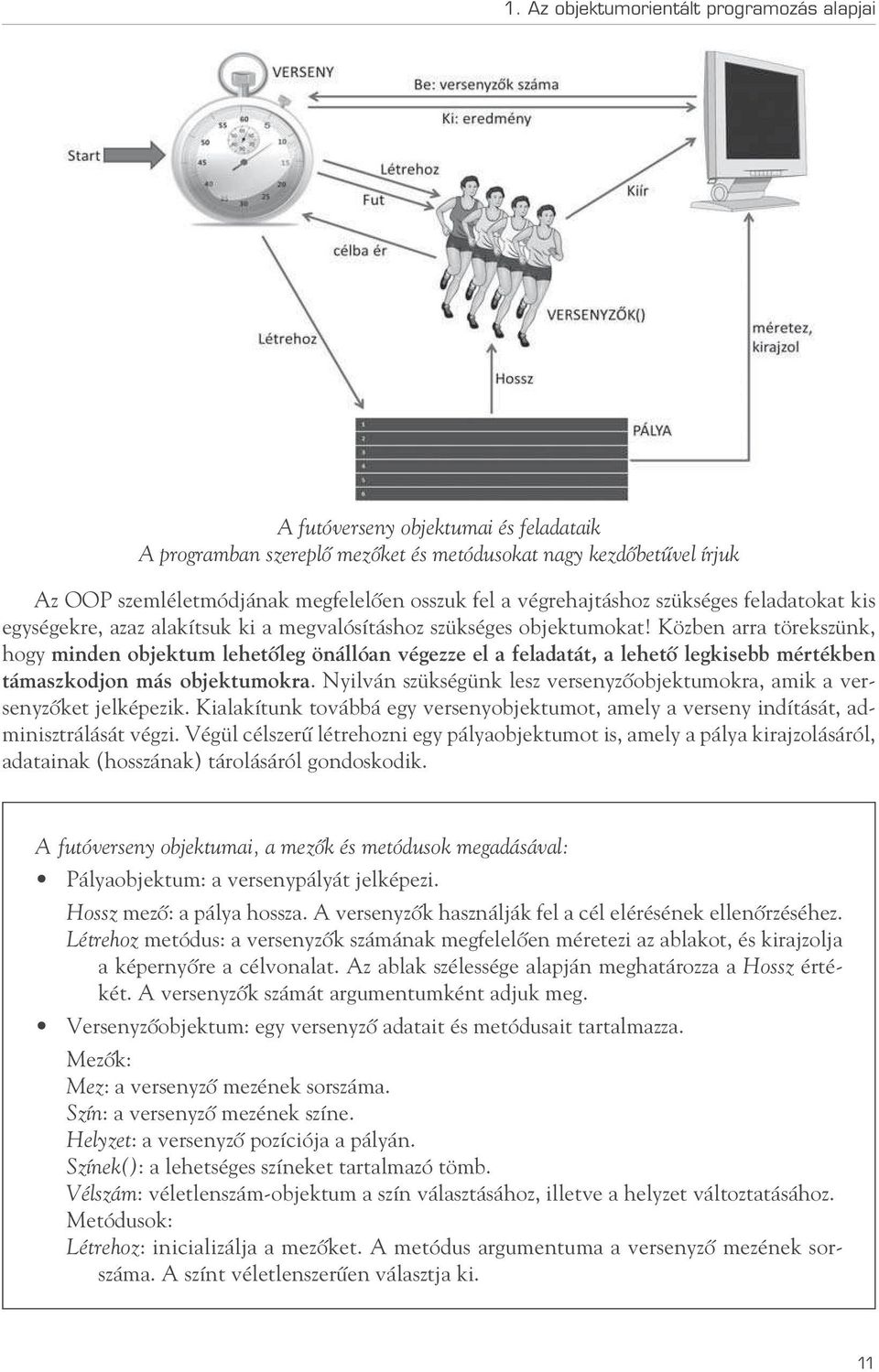 Közben arra törekszünk, hogy minden objektum lehetôleg önállóan végezze el a feladatát, a lehetô legkisebb mértékben támaszkodjon más objektumokra.