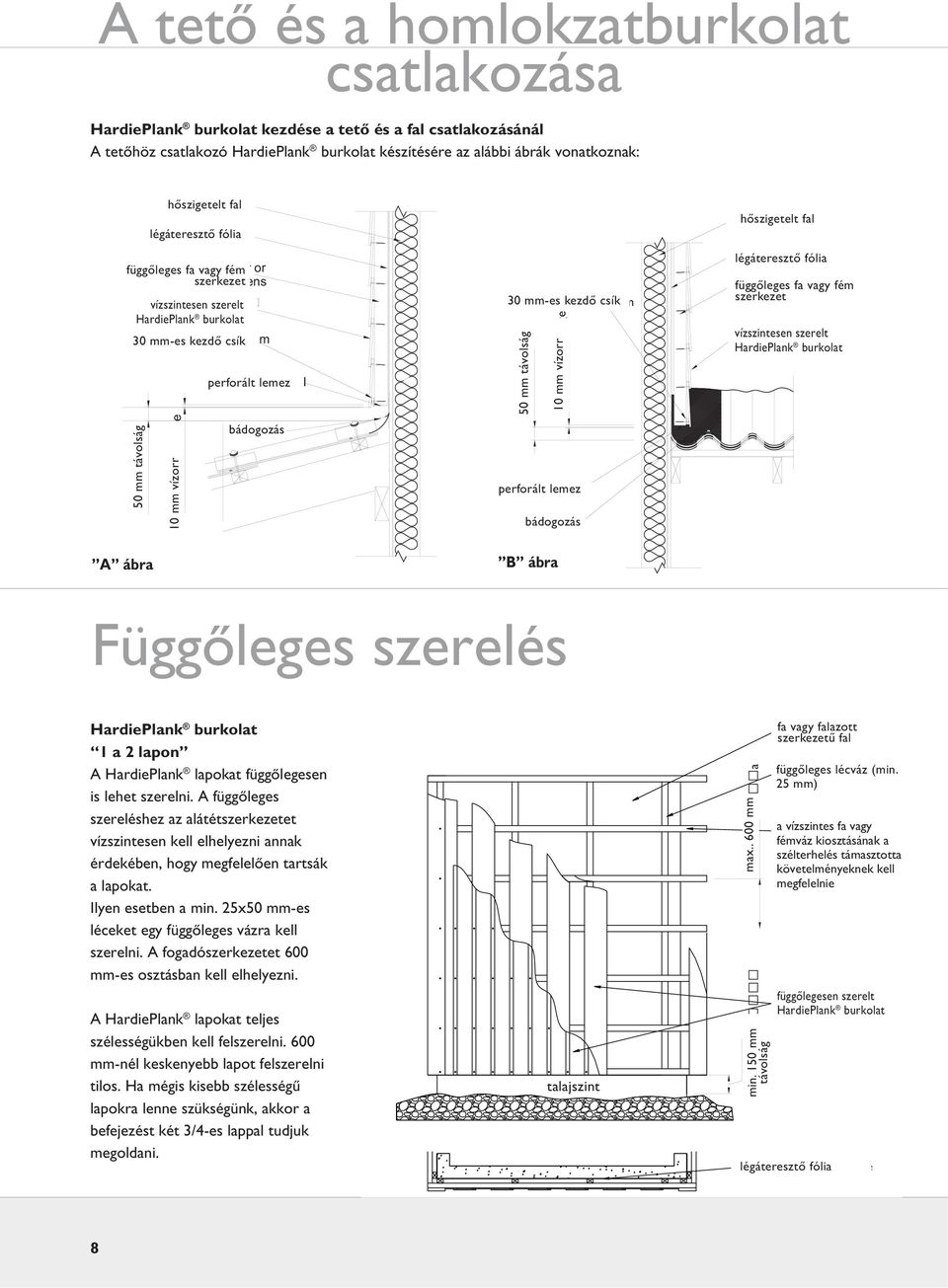 strip mm mm distance mm drip edge Ventilation grill lashing Timber or masonry wall Windstopper/ breather membrane Vertically installed timber szerkezet or steel framing battens Horizontally installed