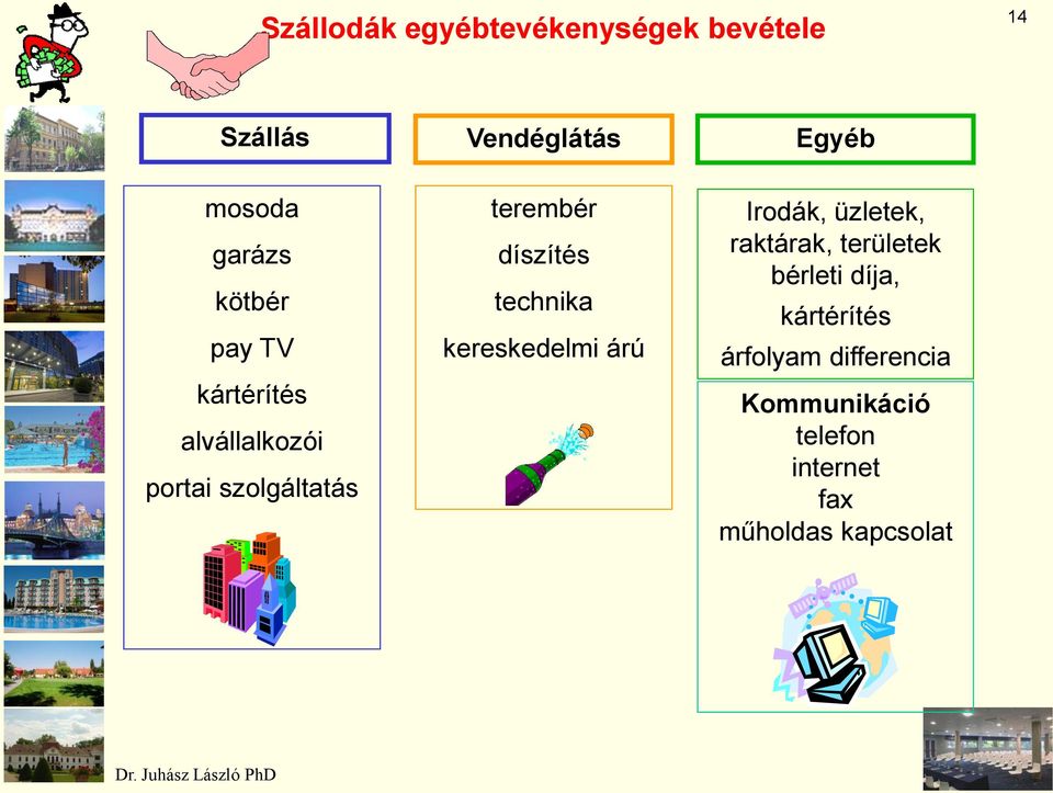 díszítés technika kereskedelmi árú Irodák, üzletek, raktárak, területek bérleti