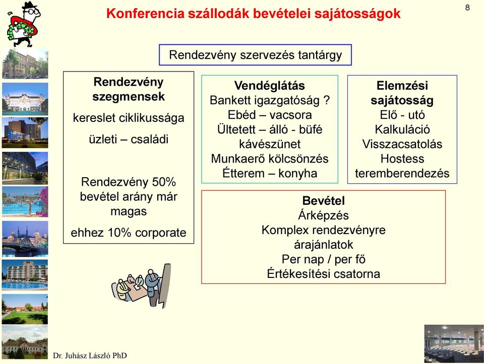 Ebéd vacsora Ültetett álló - büfé kávészünet Munkaerő kölcsönzés Étterem konyha Bevétel Árképzés Komplex rendezvényre