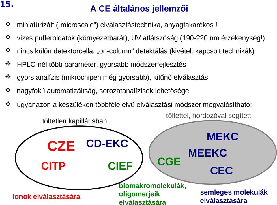 gyorsabb), kitűnő elválasztás nagyfokú automatizáltság, sorozatanalízisek lehetősége ugyanazon a készüléken többféle elvű elválasztási módszer megvalósítható: töltettel,