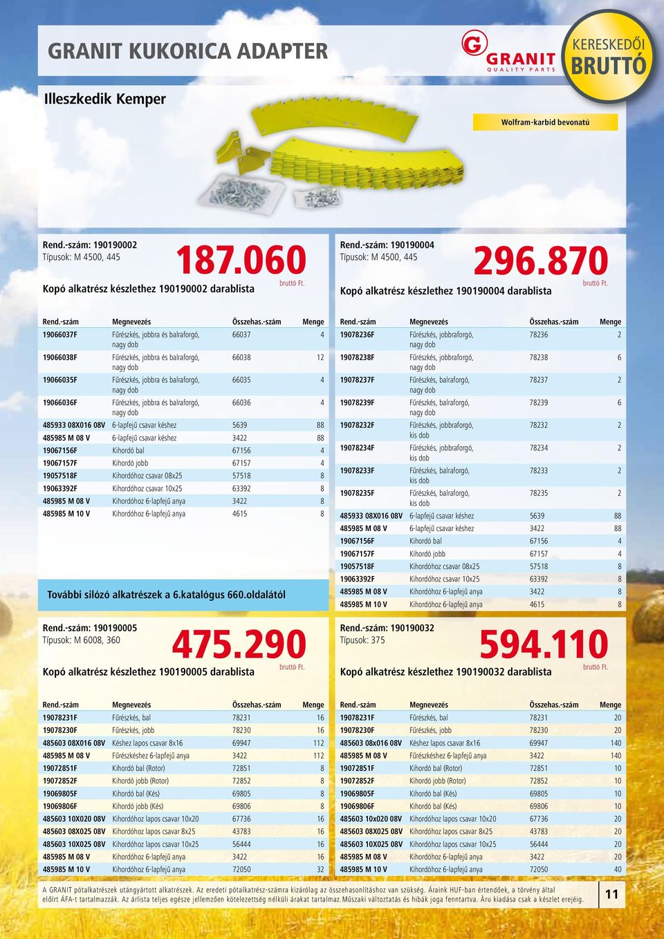 -szám Menge 06607F Fűrészkés, jobbra és balraforgó, 6607 06608F Fűrészkés, jobbra és balraforgó, 6608 1 0660F Fűrészkés, jobbra és balraforgó, 660 06606F Fűrészkés, jobbra és balraforgó, 6606 89