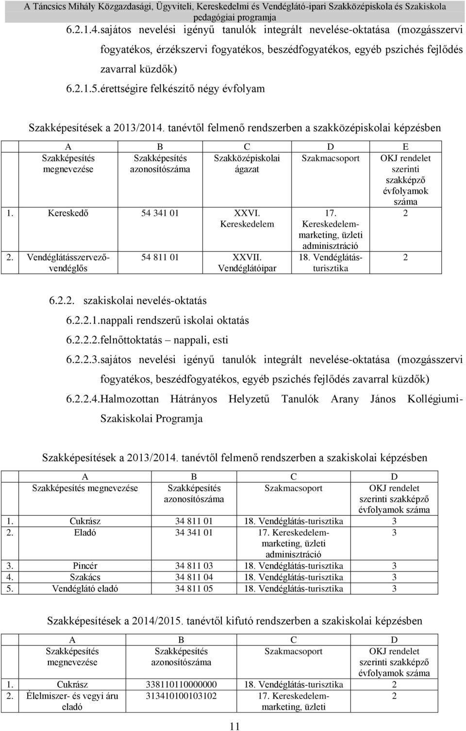 tanévtől felmenő rendszerben a szakközépiskolai képzésben A B C D E Szakképesítés Szakközépiskolai Szakmacsoport azonosítószáma ágazat Szakképesítés megnevezése 1. Kereskedő 54 341 01 XXVI.