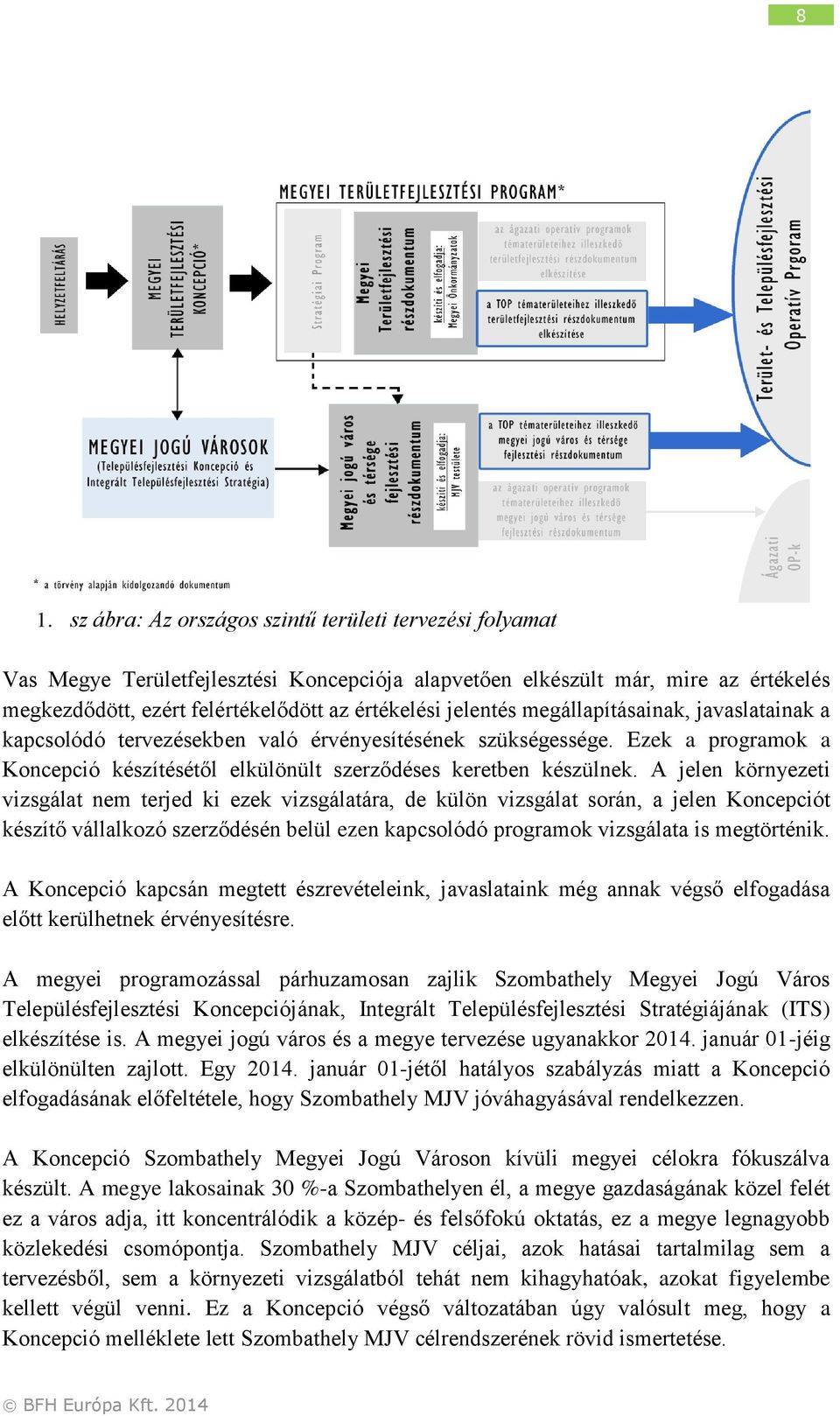 A jelen környezeti vizsgálat nem terjed ki ezek vizsgálatára, de külön vizsgálat során, a jelen Koncepciót készítő vállalkozó szerződésén belül ezen kapcsolódó programok vizsgálata is megtörténik.