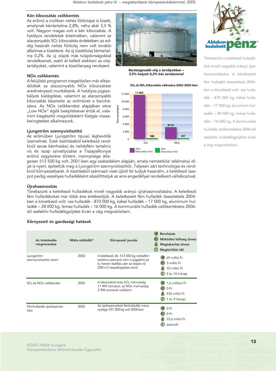 Az új tüzelôolaj kéntartalma 0,2%. Az új olajok más tulajdonságokkal rendelkeznek, ezért át kellett alakítani az olajtartályokat, valamint a tüzelôanyag rendszert.