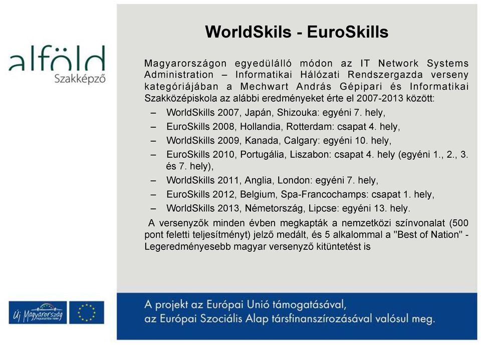 hely, WorldSkills 2009, Kanada, Calgary: egyéni 10. hely, EuroSkills 2010, Portugália, Liszabon: csapat 4. hely (egyéni 1., 2., 3. és 7. hely), WorldSkills 2011, Anglia, London: egyéni 7.