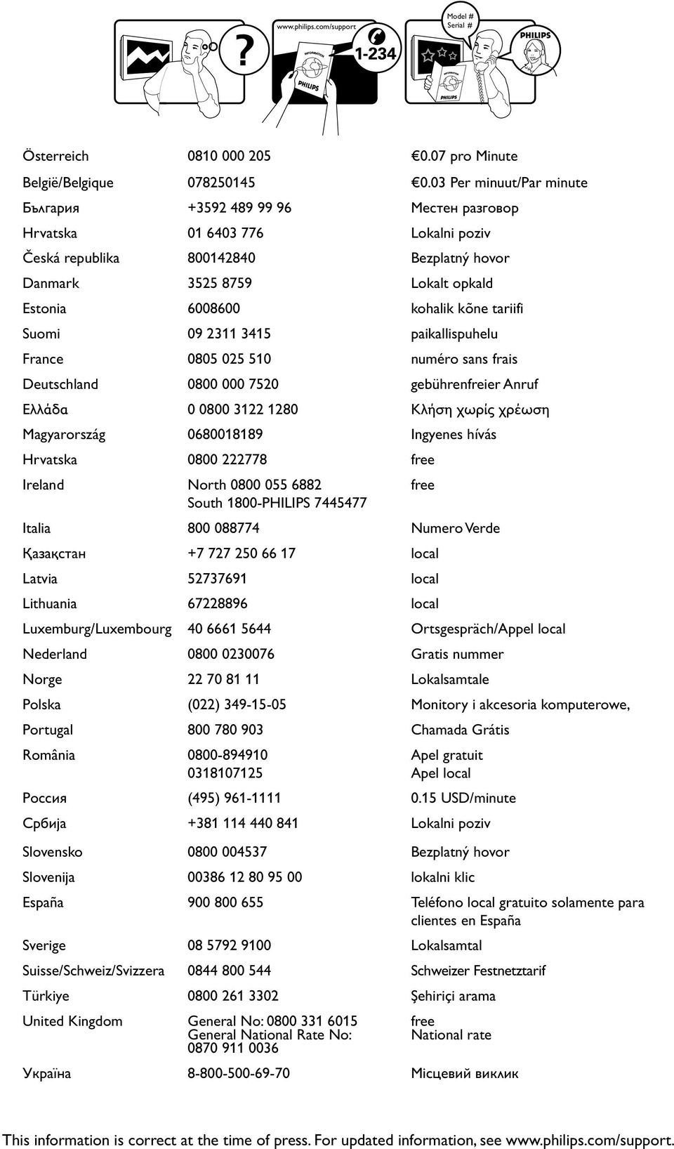 kõne tariifi Suomi 09 2311 3415 paikallispuhelu France 0805 025 510 numéro sans frais Deutschland 0800 000 7520 gebührenfreier Anruf Ελλάδα 0 0800 3122 1280 Κλήση χωρίς χρέωση Magyarország 0680018189