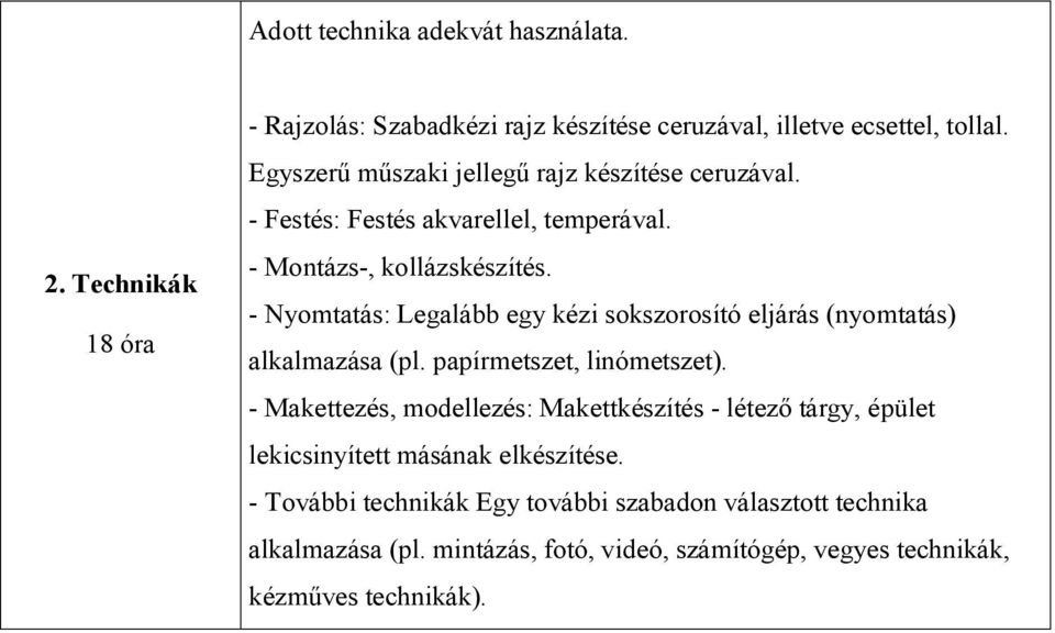 - Nyomtatás: Legalább egy kézi sokszorosító eljárás (nyomtatás) alkalmazása (pl. papírmetszet, linómetszet).