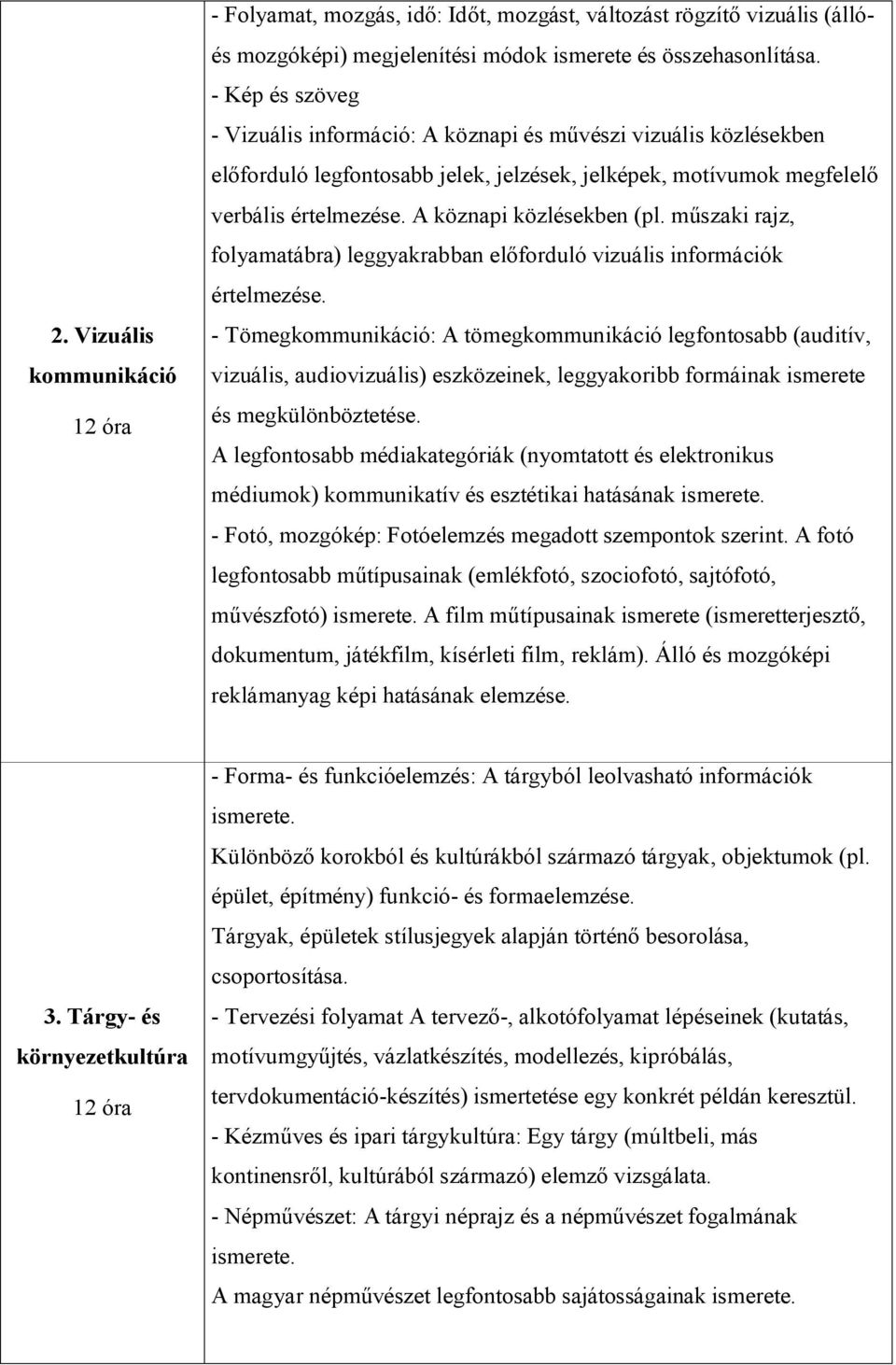 műszaki rajz, folyamatábra) leggyakrabban előforduló vizuális információk értelmezése.