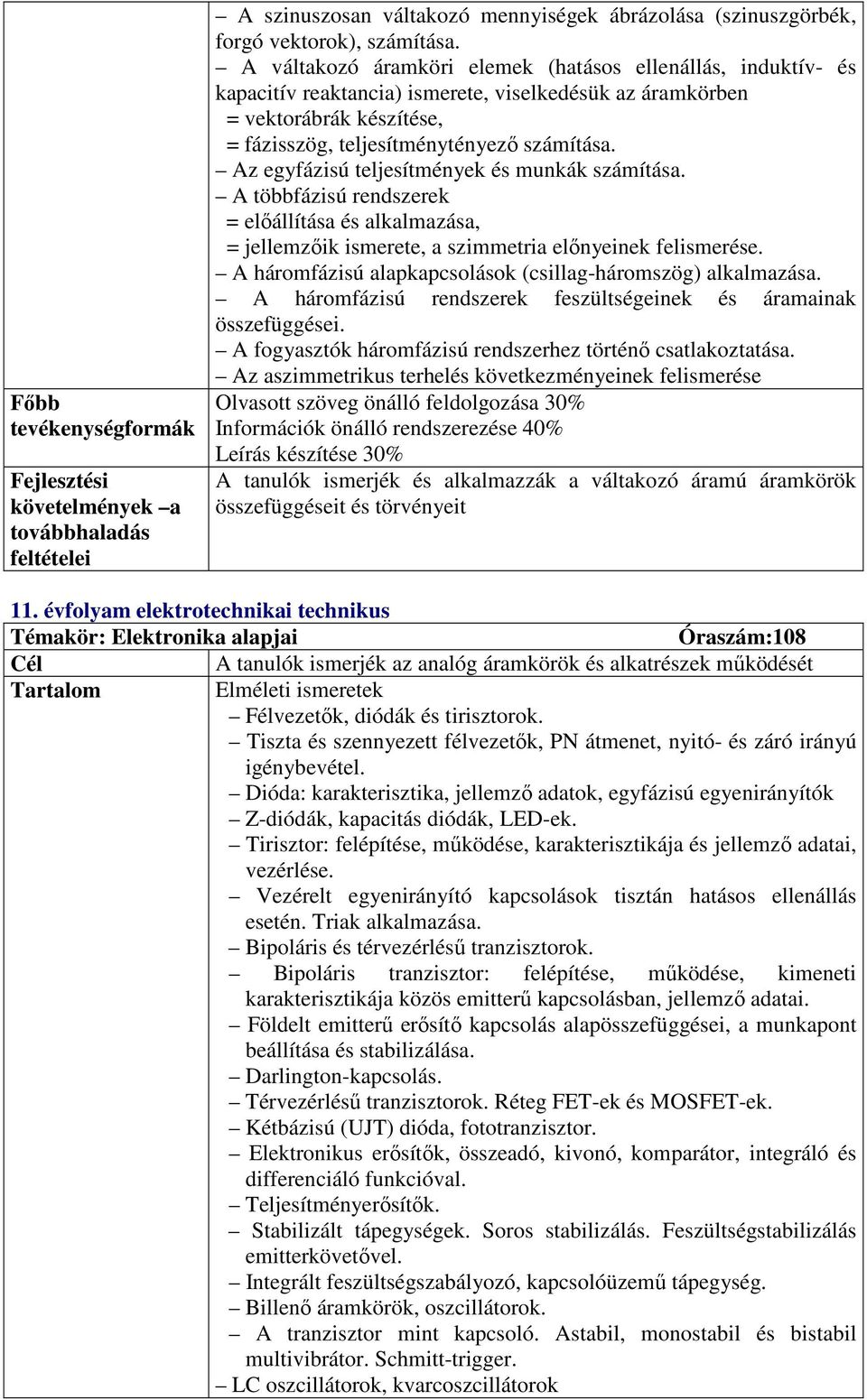 Az egyfázisú teljesítmények és munkák számítása. A többfázisú rendszerek = elıállítása és alkalmazása, = jellemzıik ismerete, a szimmetria elınyeinek felismerése.