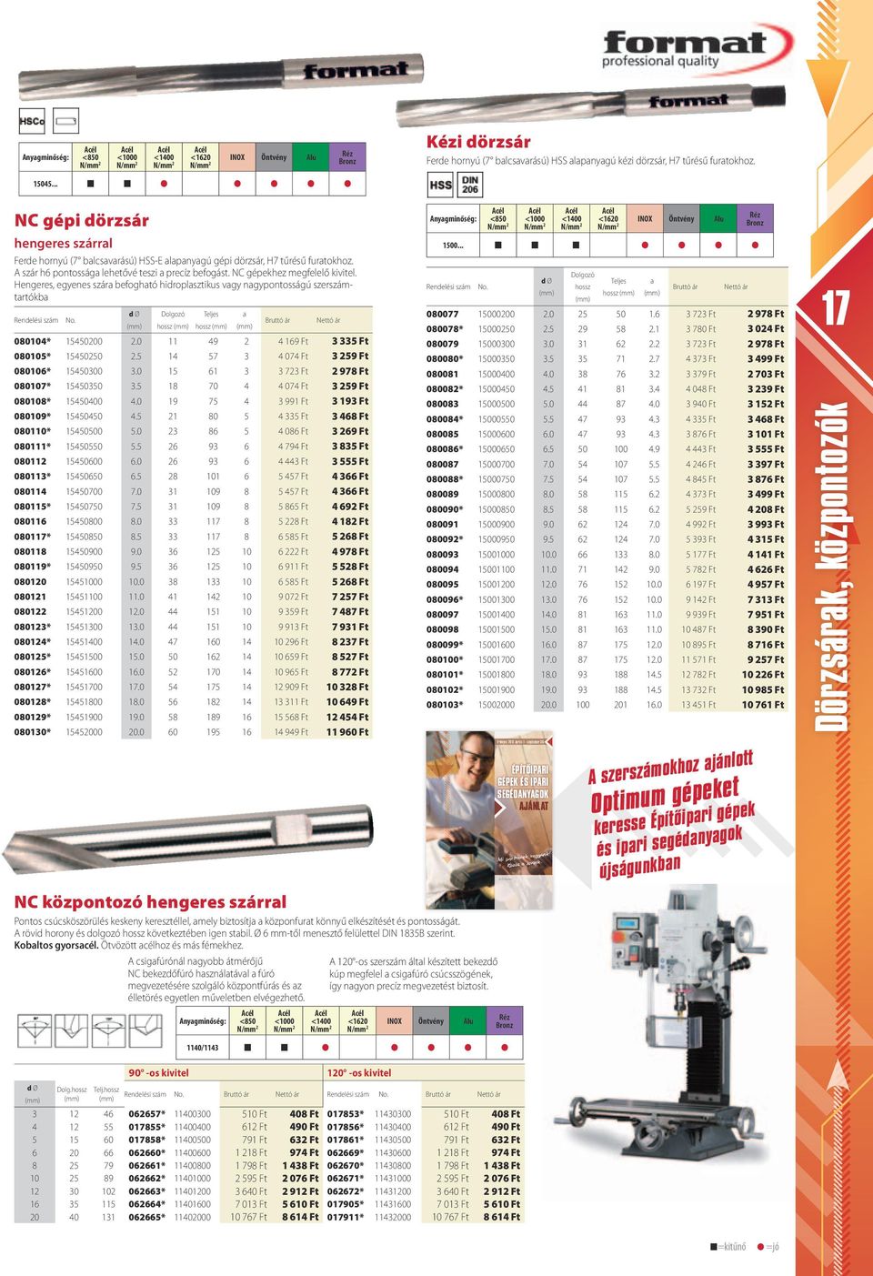 NC gépekhez megfelelő kivitel. Hengeres, egyenes szára befogható hidroplasztikus vagy nagypontosságú szertartókba d Ø Dolgozó Teljes a hossz hossz 080104* 15450200 2.