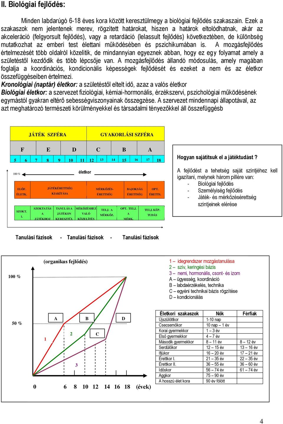 különbség mutatkozhat az emberi test élettani működésében és pszichikumában is.