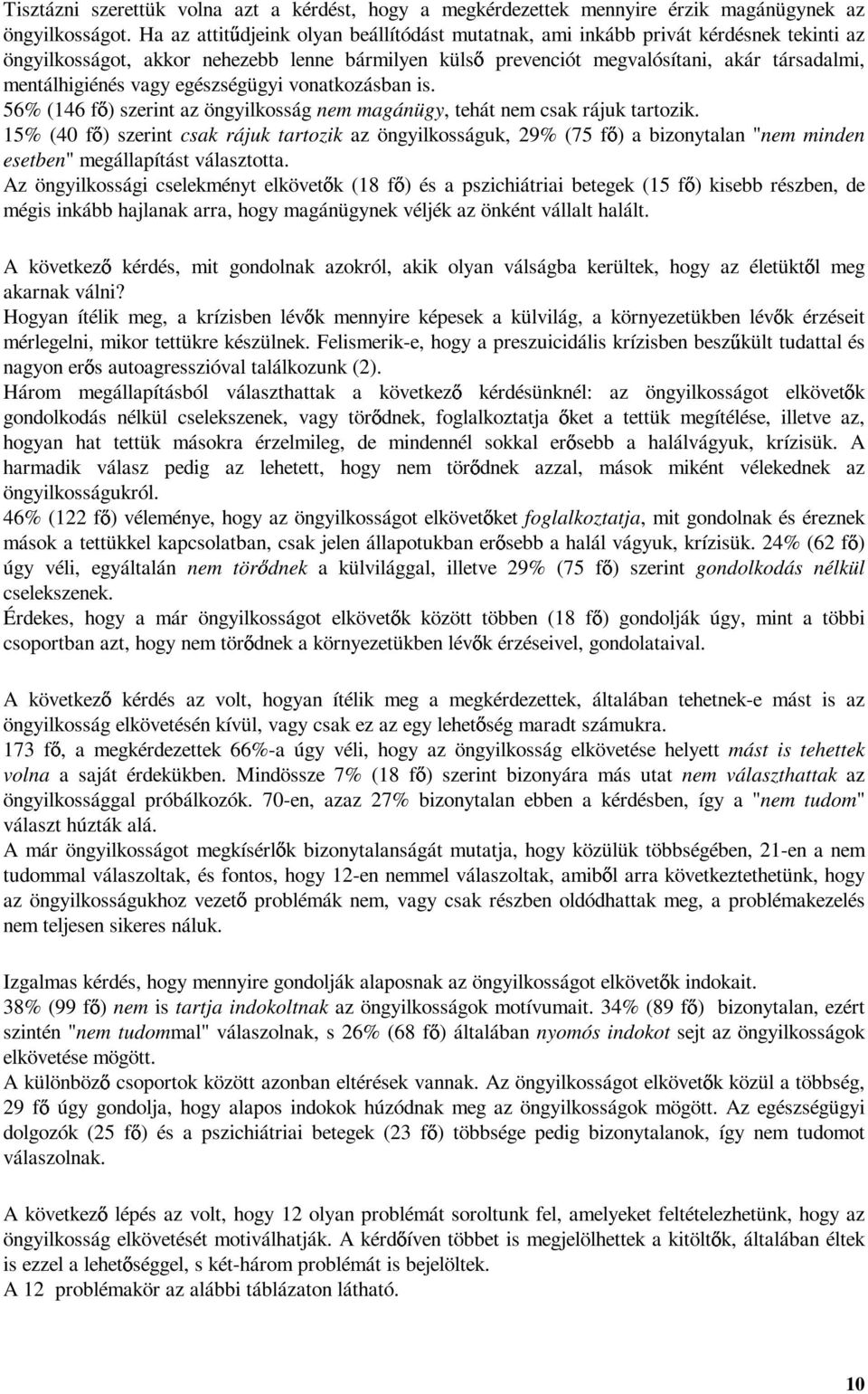 vagy egészségügyi vonatkozásban is. 56% (146 f ) szerint az öngyilkosság nem magánügy, tehát nem csak rájuk tartozik.