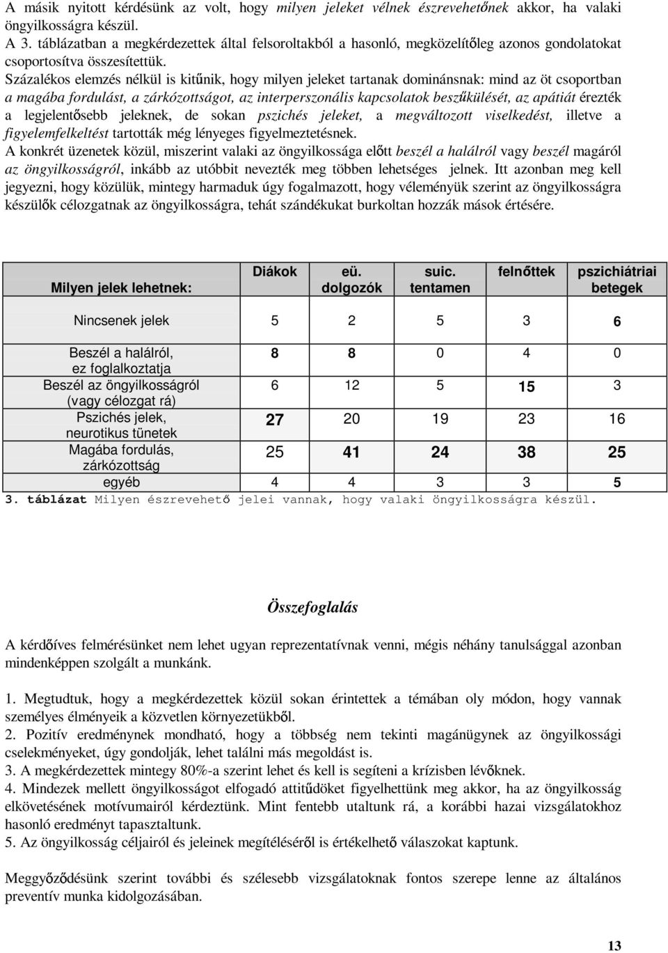 Százalékos elemzés nélkül is kit nik, hogy milyen jeleket tartanak dominánsnak: mind az öt csoportban a magába fordulást, a zárkózottságot, az interperszonális kapcsolatok besz külését, az apátiát