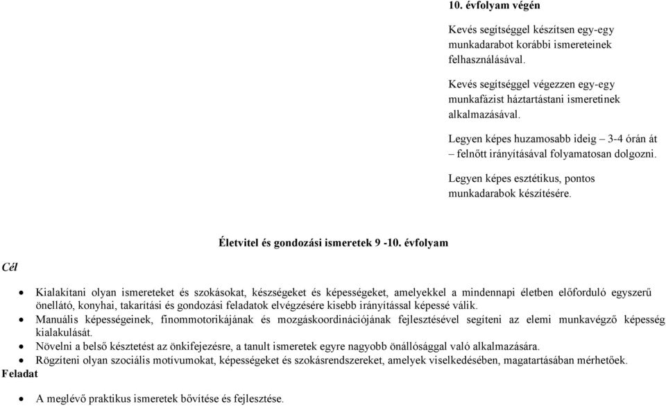 évfolyam Cél Kialakítani olyan ismereteket és szokásokat, készségeket és képességeket, amelyekkel a mindennapi életben előforduló egyszerű önellátó, konyhai, takarítási és gondozási feladatok