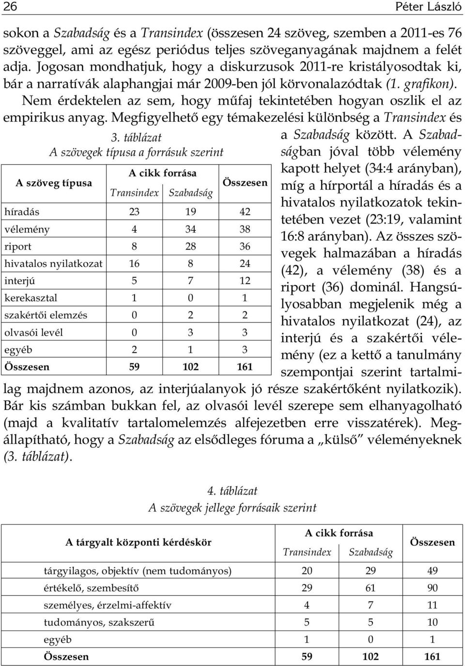 Nem érdektelen az sem, hogy műfaj tekintetében hogyan oszlik el az empirikus anyag. Megfigyelhető egy témakezelési különbség a Transindex és 3.