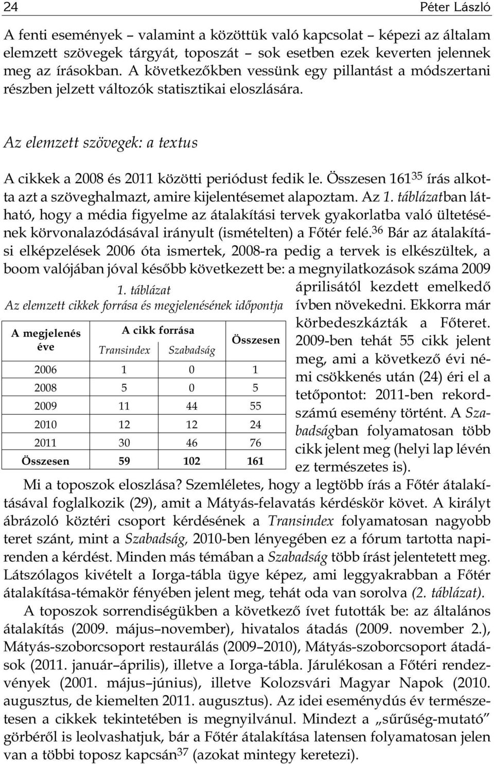 Összesen 161 35 írás alkotta azt a szöveghalmazt, amire kijelentésemet alapoztam. Az 1.