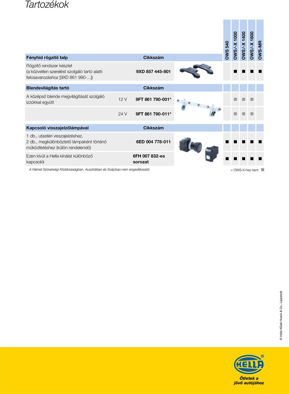 ..]) 9XD 857 445-801 Blendevilágítás tartó A középső blende megvilágítását szolgáló izzókkal együtt 12 V 9FT 861 790-001* 24 V 9FT 861 790-011* Kapcsoló